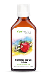 069 - Hammer the Gu - Articulaciones